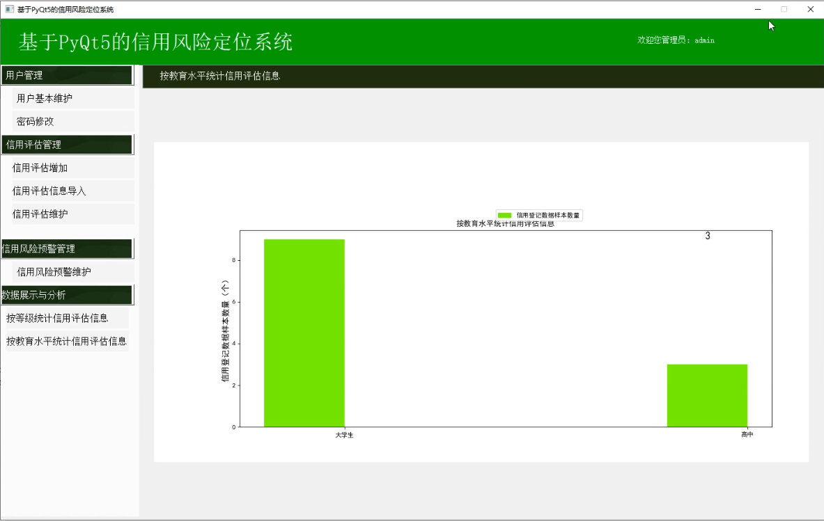 ����PyQt5�����÷��ն�λϵͳ��